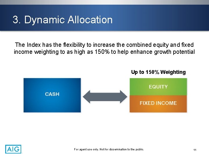 3. Dynamic Allocation The Index has the flexibility to increase the combined equity and