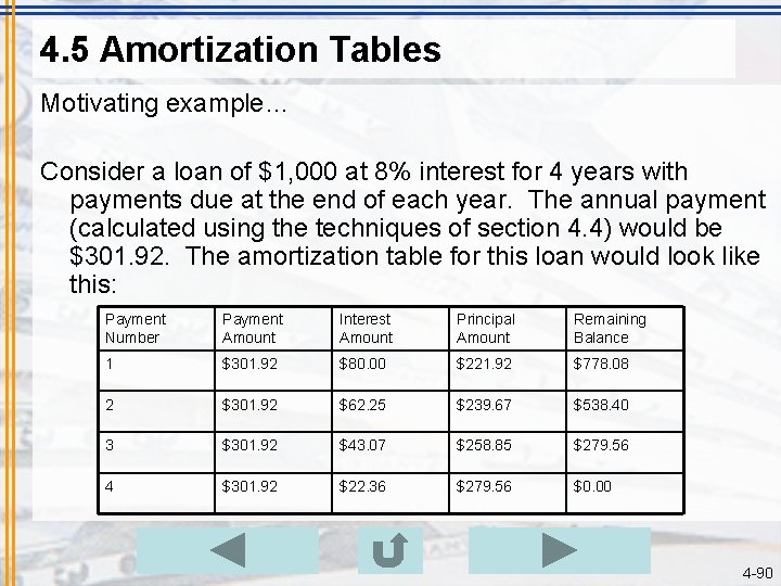 4. 5 Amortization Tables Motivating example… Consider a loan of $1, 000 at 8%