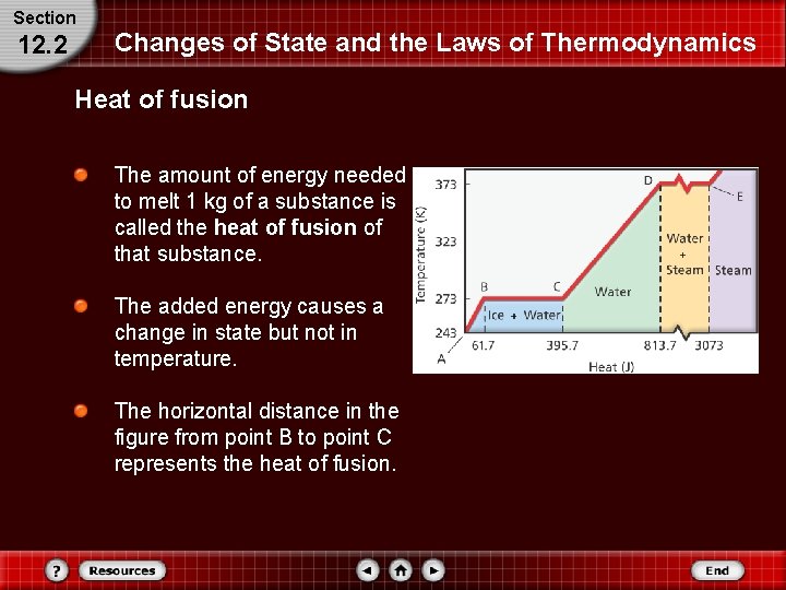 Section 12. 2 Changes of State and the Laws of Thermodynamics Heat of fusion