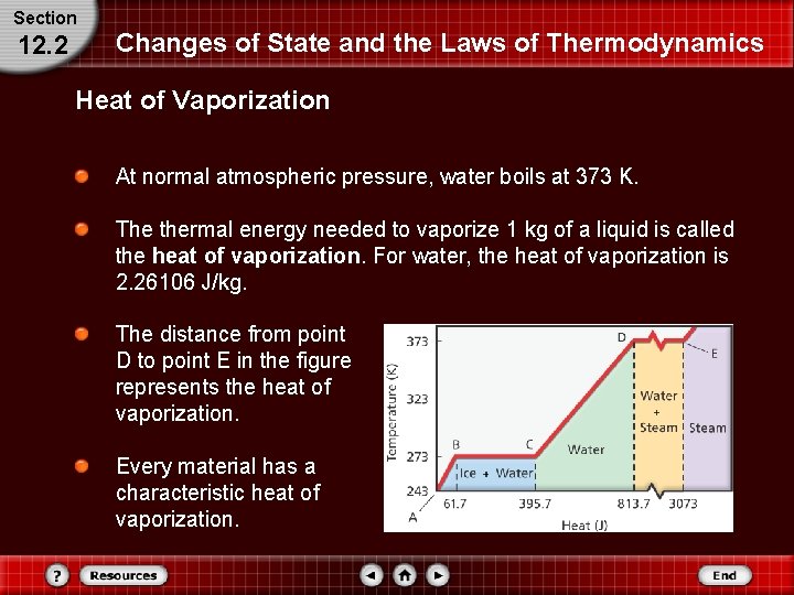 Section 12. 2 Changes of State and the Laws of Thermodynamics Heat of Vaporization