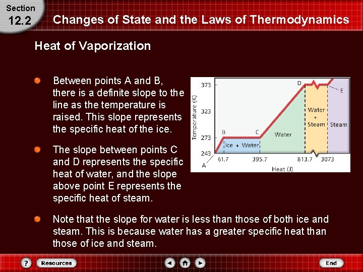 Section 12. 2 Changes of State and the Laws of Thermodynamics Heat of Vaporization