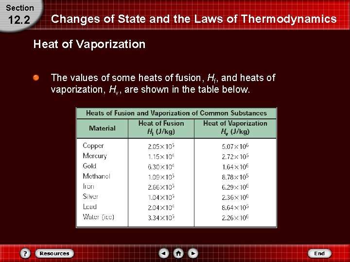 Section 12. 2 Changes of State and the Laws of Thermodynamics Heat of Vaporization