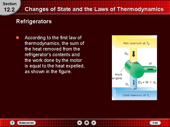 Section 12. 2 Changes of State and the Laws of Thermodynamics Refrigerators According to