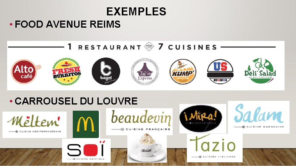 EXEMPLES • FOOD AVENUE REIMS • --------------------------------------------------- • CARROUSEL DU LOUVRE 