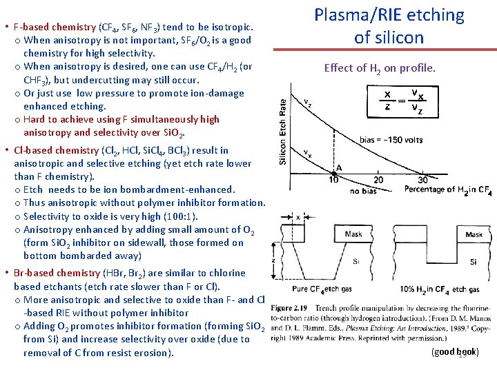  • F-based chemistry (CF 4, SF 6, NF 3) tend to be isotropic.