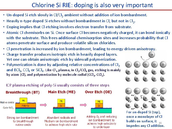 Chlorine Si RIE: doping is also very important Un-doped Si etch slowly in Cl/Cl