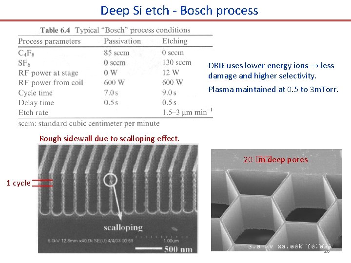 Deep Si etch - Bosch process DRIE uses lower energy ions less damage and