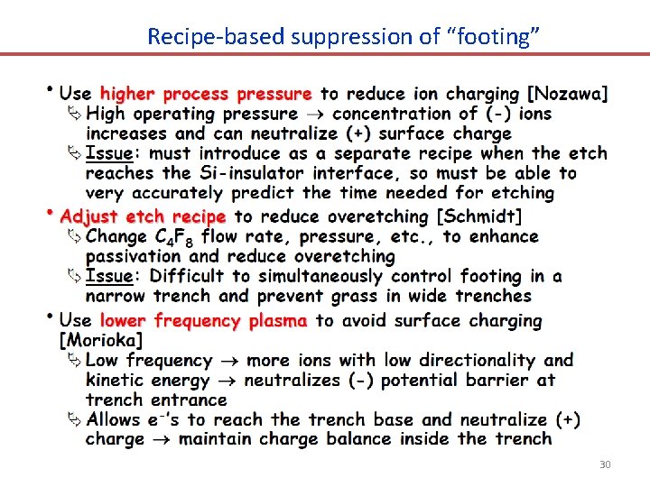 Recipe-based suppression of “footing” 30 