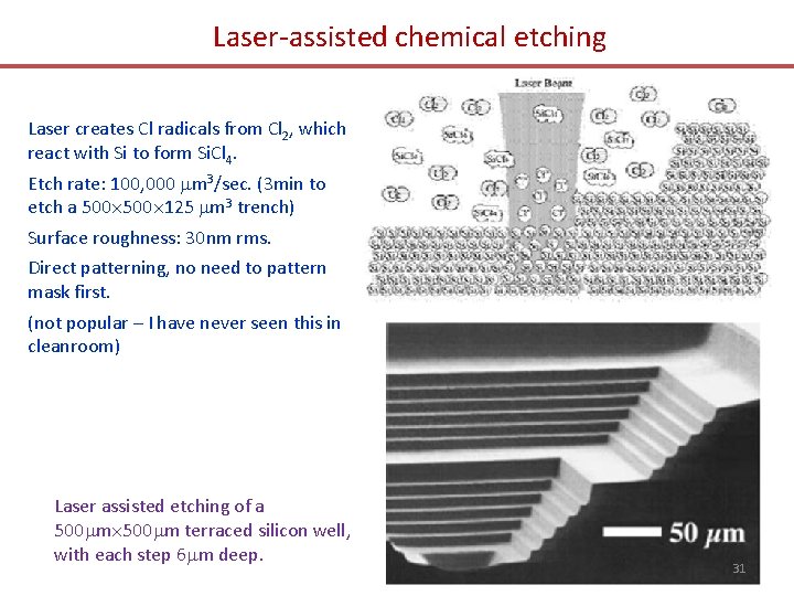 Laser-assisted chemical etching Laser creates Cl radicals from Cl 2, which react with Si