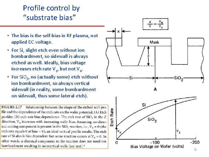 Profile control by “substrate bias” • The bias is the self-bias in RF plasma,