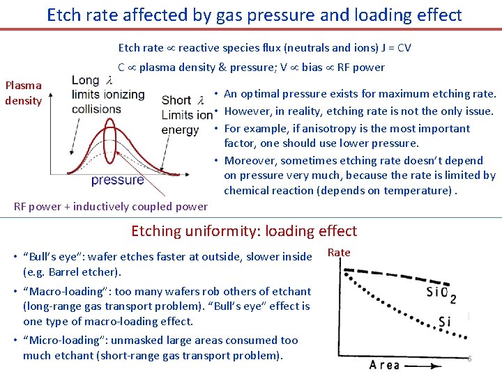 Etch rate affected by gas pressure and loading effect Etch rate reactive species flux