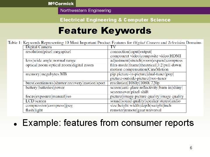 Mc. Cormick Northwestern Engineering Electrical Engineering & Computer Science Feature Keywords Example: features from