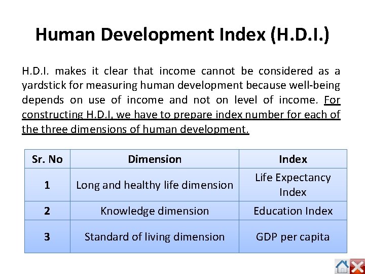 Human Development Index (H. D. I. ) H. D. I. makes it clear that