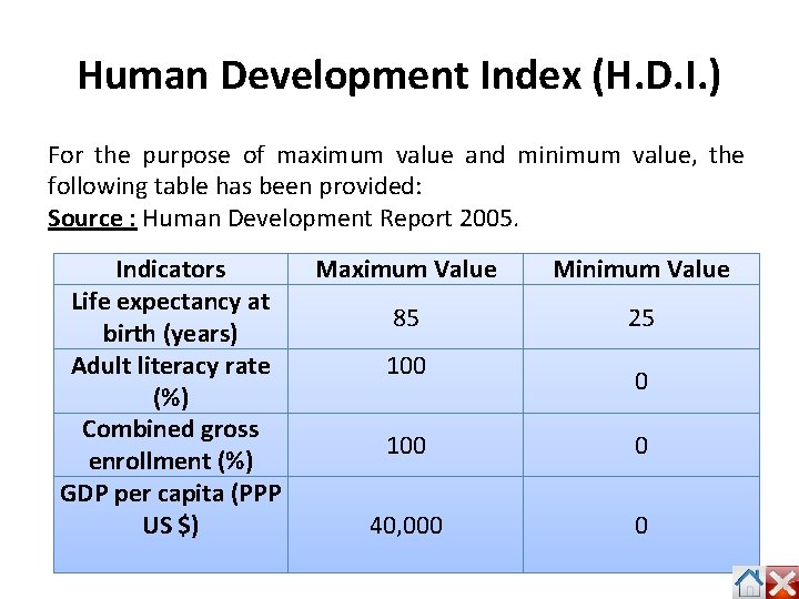 Human Development Index (H. D. I. ) For the purpose of maximum value and