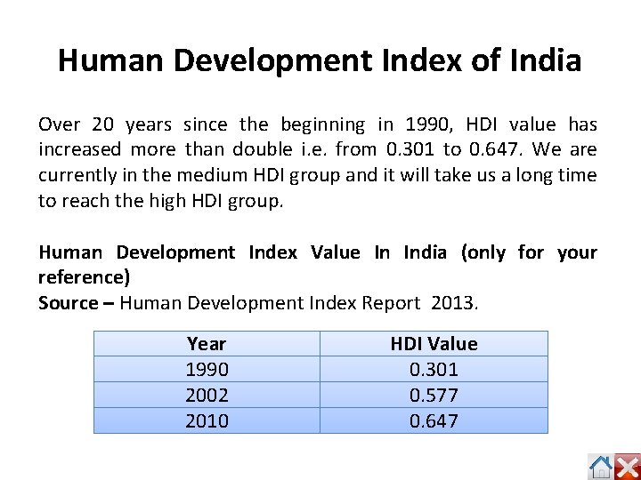 Human Development Index of India Over 20 years since the beginning in 1990, HDI