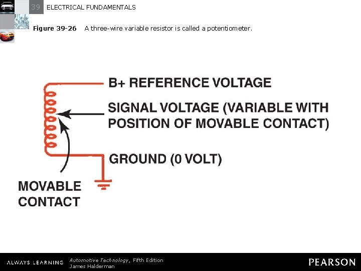 39 ELECTRICAL FUNDAMENTALS Figure 39 -26 A three-wire variable resistor is called a potentiometer.