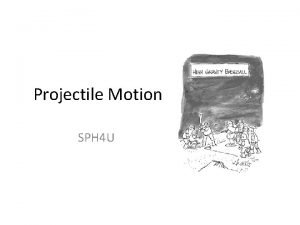 Range of projectile formula