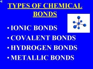 TYPES OF CHEMICAL BONDS IONIC BONDS COVALENT BONDS