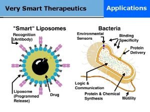 Smart therapeutics