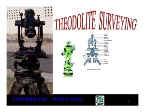 Reiteration method in surveying