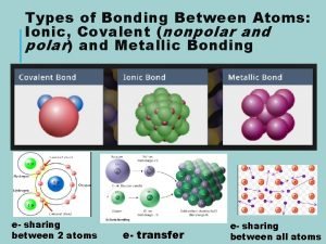 Electronegativity trend