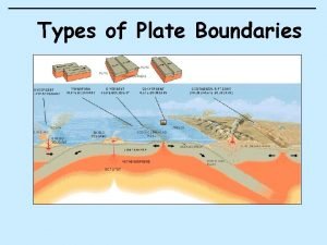 Convergent boundary