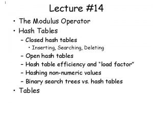 Modulo function c++