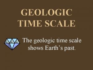 GEOLOGIC TIME SCALE The geologic time scale shows