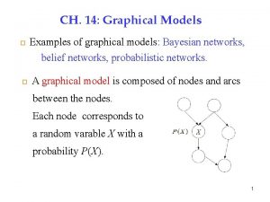 Graphical model example