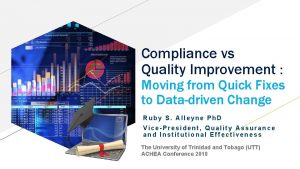 Compliance vs quality