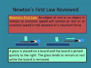 Newton's first law of motion