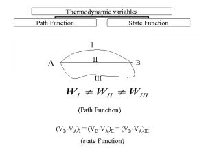 State function and path function in thermodynamics