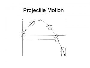 Projectile motion picture