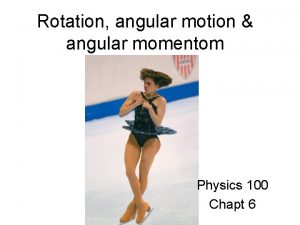 Angular momentum right hand rule