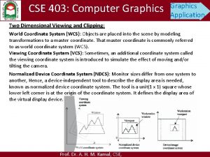 In two dimensional viewing system have