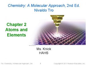 Democritus atomic model diagram