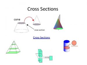 Diagonal cross section of a triangular pyramid