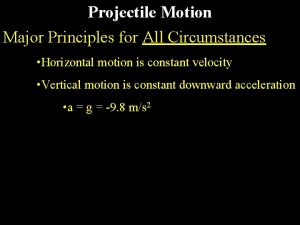 Asymmetric parabola