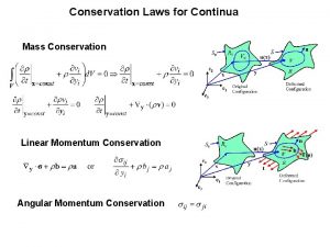 Conservation of linear momentum