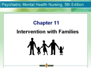 Chapter 11 psychiatric mental health nursin