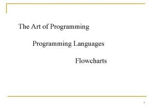 Programming languages flowchart