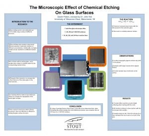 Chemical etching glass