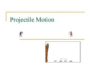 Illustration of horizontal projectile