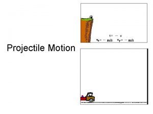 Projectile motion equation