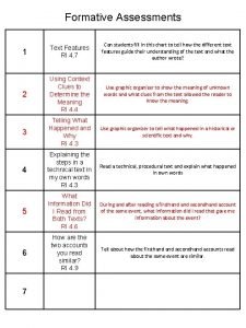 Text features assessment