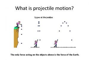 What is the only force acting on the projectile?