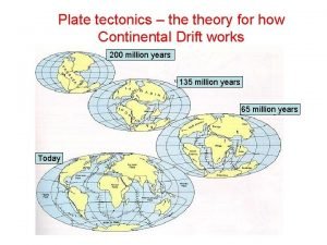 Magnetic reversals