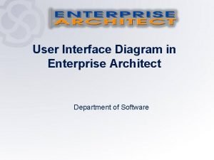 Enterprise architect deployment diagram