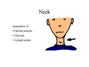 Neck Inspection of Carotid arteries Thyroid Lymph nodes