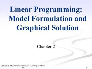 Linear programming model formulation and graphical solution